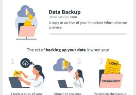 Data Backup and Recovery Strategies: Protecting Your Assets