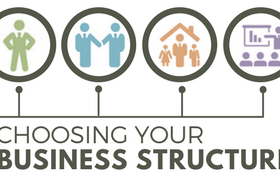 Legal and Compliance Assistance:Business Formation: Choosing the Right Legal Structure